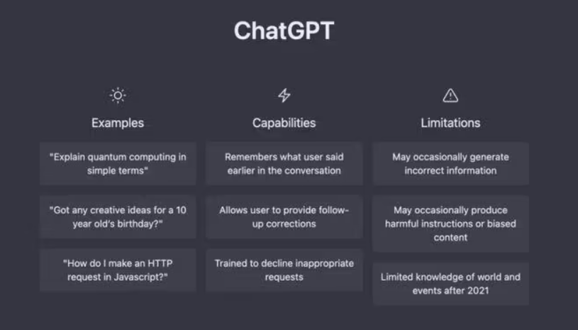 chatGPT国内怎么登录，国内chatGPT使用方法 第1张