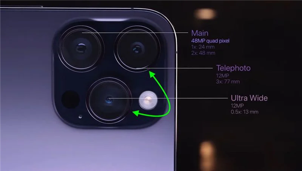 iPhone 15系列相机大升级：定制三层堆栈式传感器 媲美全画幅单反 第3张