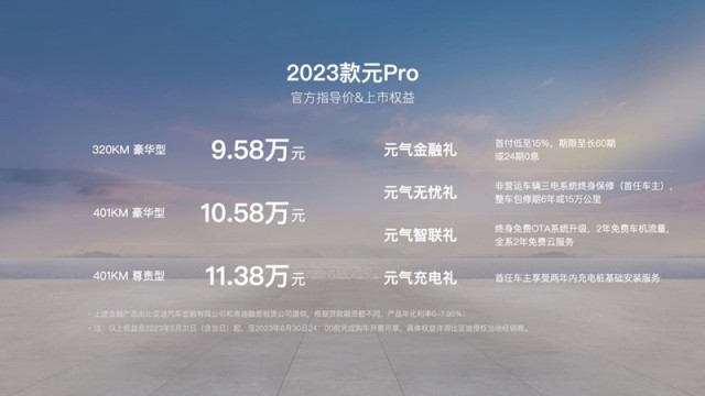 9.58万元起 2023款比亚迪元Pro上市：升级e平台3.0技术 第1张